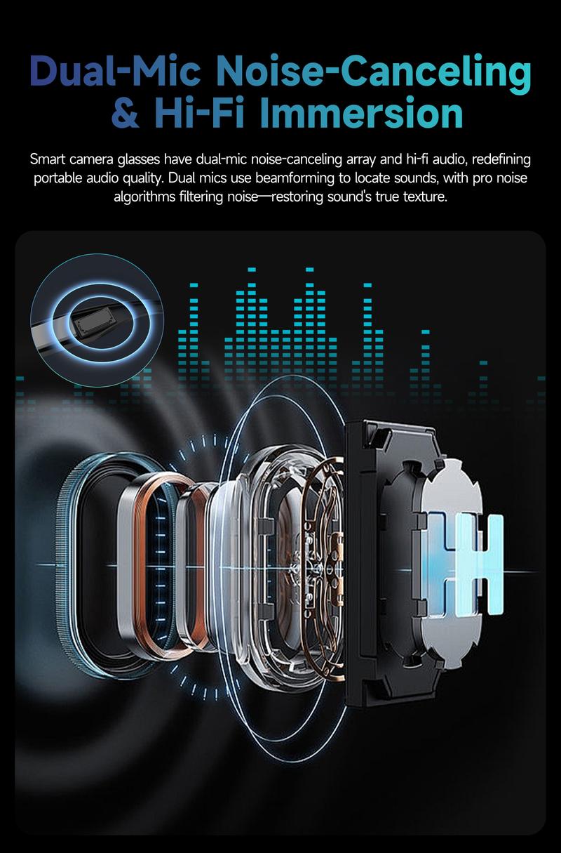 Smart AI Camera Glasses with 8MP Photochromic Lenses ,Button Touch Adjustment for Travel Outdoor Adventures Hands-Free Photography 160+Languages Real-Time Translation Bluetooth Wireless Wearable Video Recording UV Protection ,Valentine's Day gifts