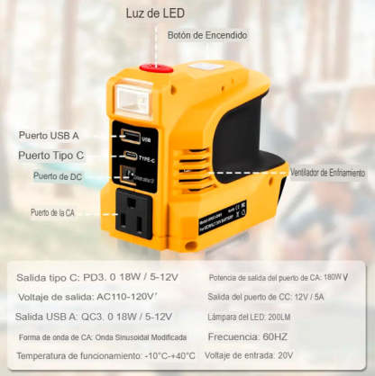 Inversor compacto de CC a CA