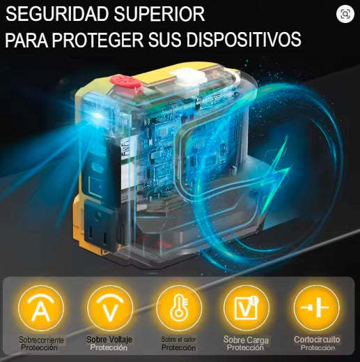 Inversor compacto de CC a CA