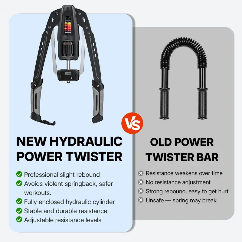 Entrenador de brazos hidráulico con contador, expansor de pecho ajustable de 22 a 440 libras para gimnasio en casa