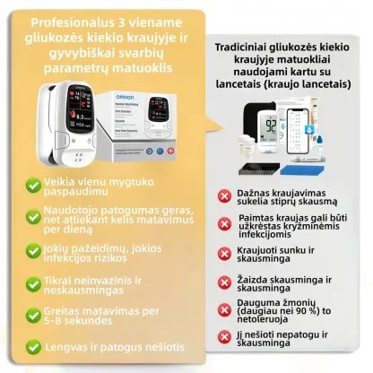 „Omron“ naujasis 2026 m. neinvazinis išmanusis kraujo gliukozės matuoklis