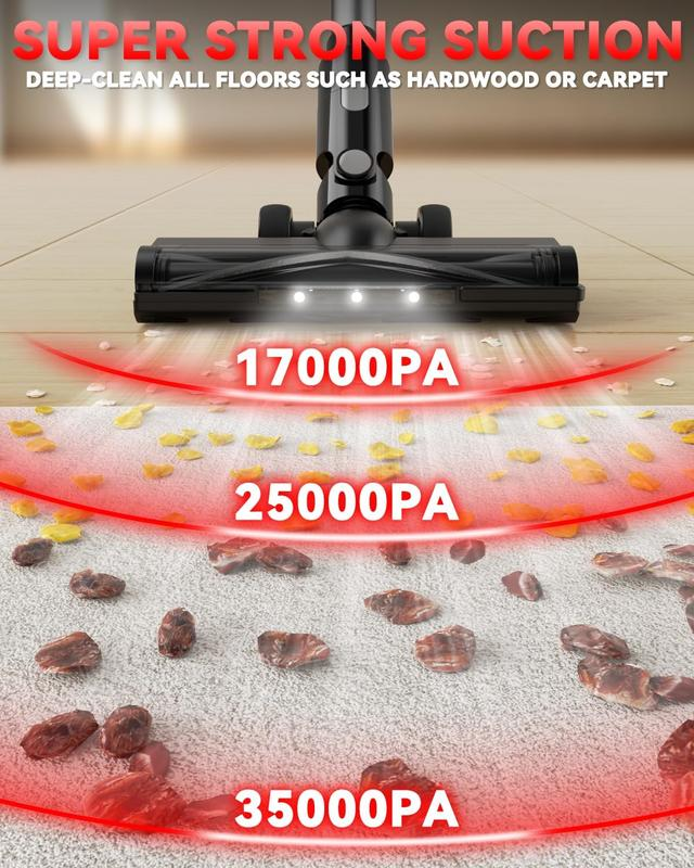Aspiradora inalámbrica de 350 W (compatible con baterías Dewalt 20V, Milwaukee M18 y Makita 18V), aspiradora de escoba ligera sin escobillas de 35 kPa con 3 modos de succión; modelo 6 en 1 con filtro HEPA, ideal para suelos, alfombras y automóviles.