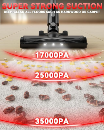 Aspiradora inalámbrica de 350 W (compatible con baterías Dewalt 20V, Milwaukee M18 y Makita 18V), aspiradora de escoba ligera sin escobillas de 35 kPa con 3 modos de succión; modelo 6 en 1 con filtro HEPA, ideal para suelos, alfombras y automóviles.