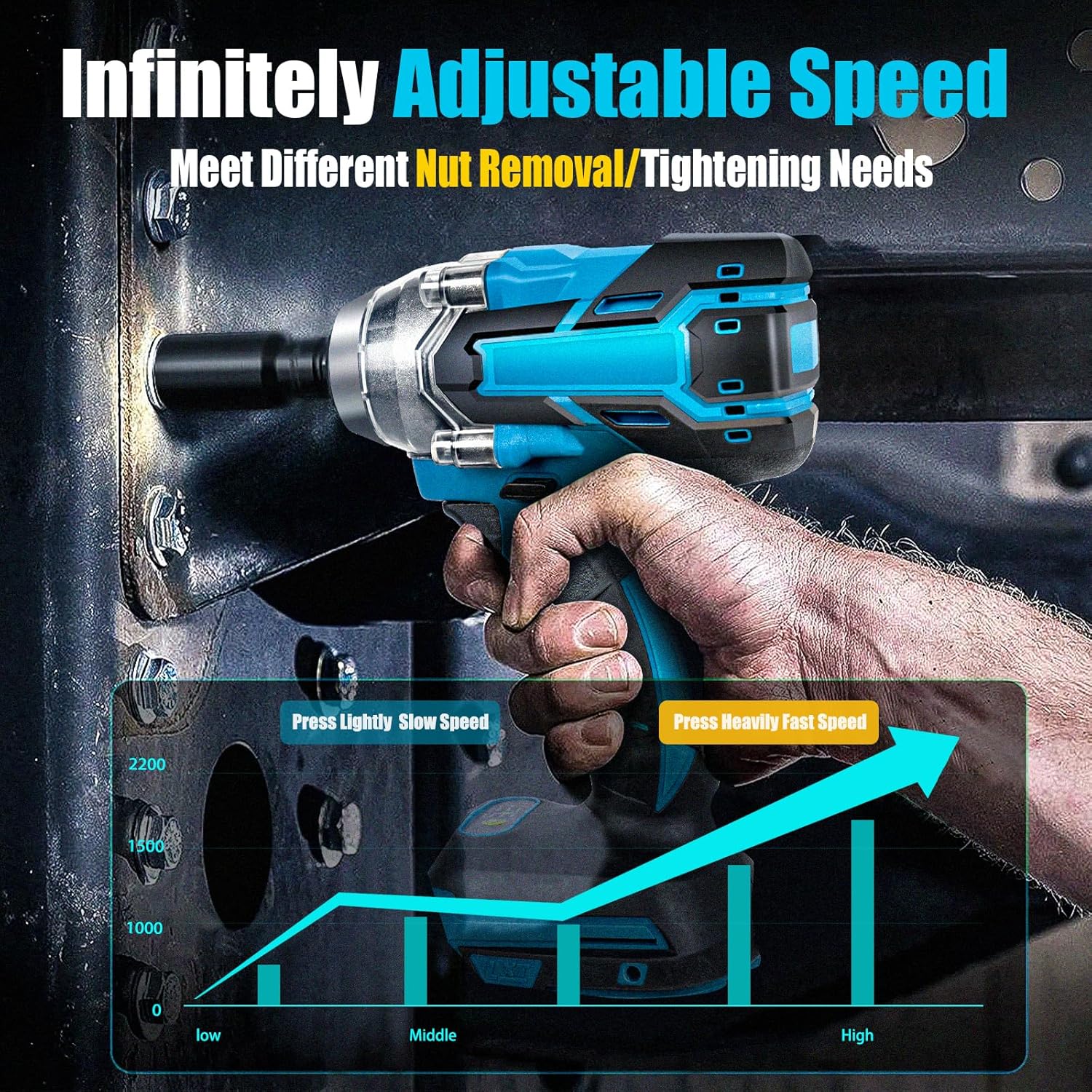 1/2 Cordless impact Electric Wrenches,3-In-1 High Torque Electric Wrenches With 2x 3000mah Li-Ion Battery,5 Impact Sockets,8 Drills,10 Screws And Tool Case,Impact Tools For Car Lug Nuts