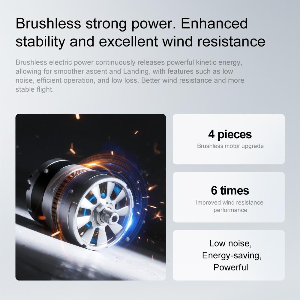 V918MAX GPS Drone with 3km Flight Range 300m Altitude 360 Obstacle Avoidance Optical Flow Hovering Oversized Display One Touch Return High Value Christmas Gift