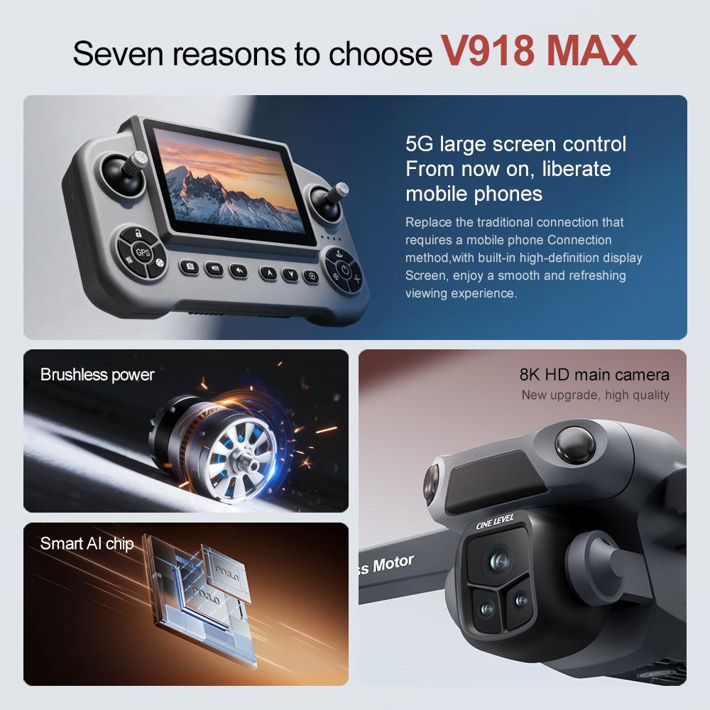 V918MAX GPS Drone with 3km Flight Range 300m Altitude 360 Obstacle Avoidance Optical Flow Hovering Oversized Display One Touch Return High Value Christmas Gift