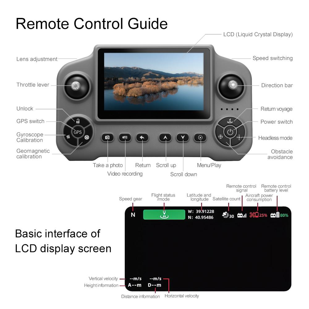 V918MAX GPS Drone with 3km Flight Range 300m Altitude 360 Obstacle Avoidance Optical Flow Hovering Oversized Display One Touch Return High Value Christmas Gift