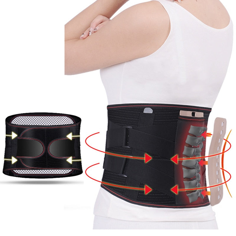 Lovivol Back Pain Relief Support Brace