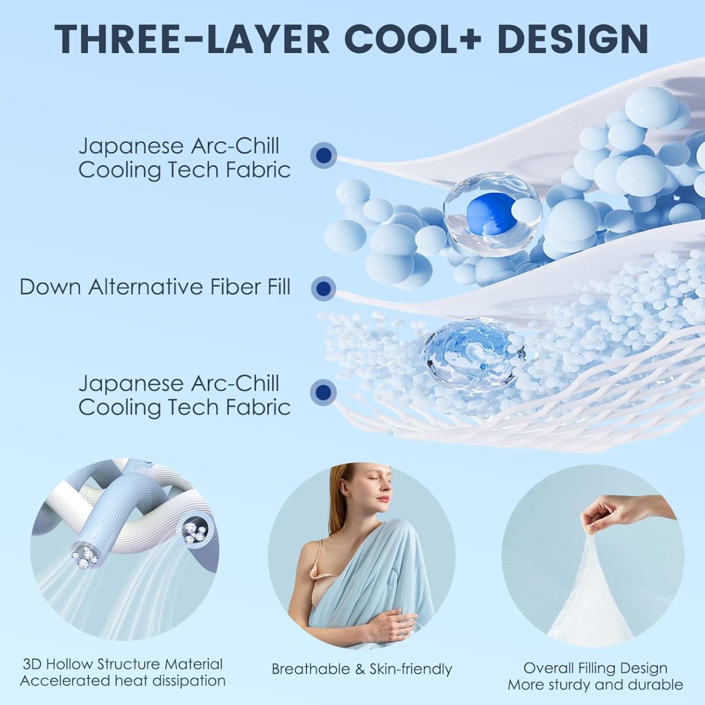 🔥Summer's Day Hot Sale 49% OFF🎁Cooling Comforter King