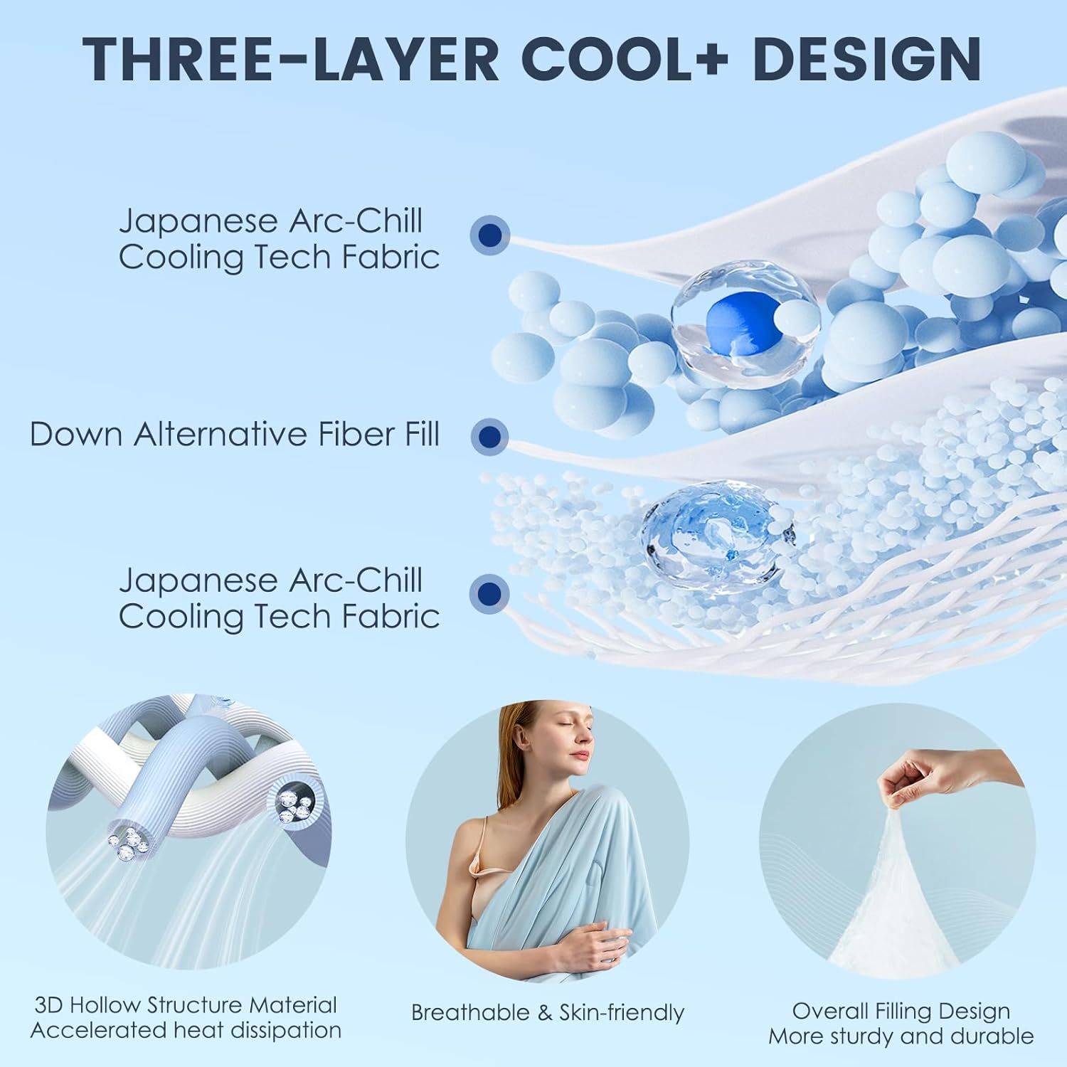 🔥Summer's Day Hot Sale 49% OFF🎁Cooling Comforter King