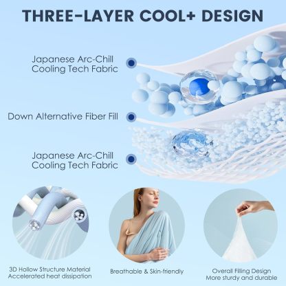 🔥Summer's Day Hot Sale 49% OFF🎁Cooling Comforter King