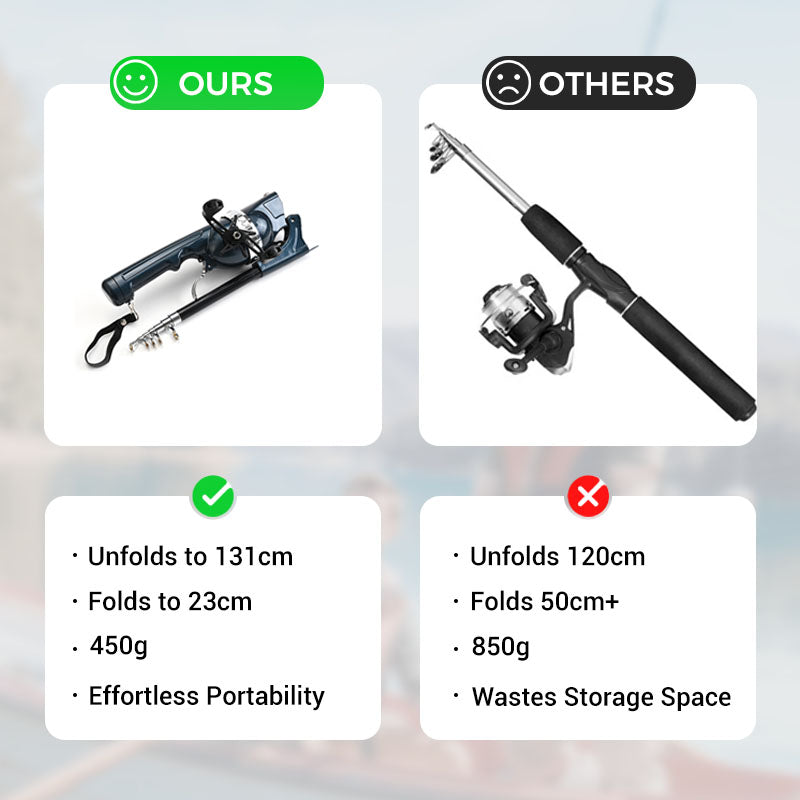 🔥Last Day 49% OFF🔥🎉Foldable Fishing Rod