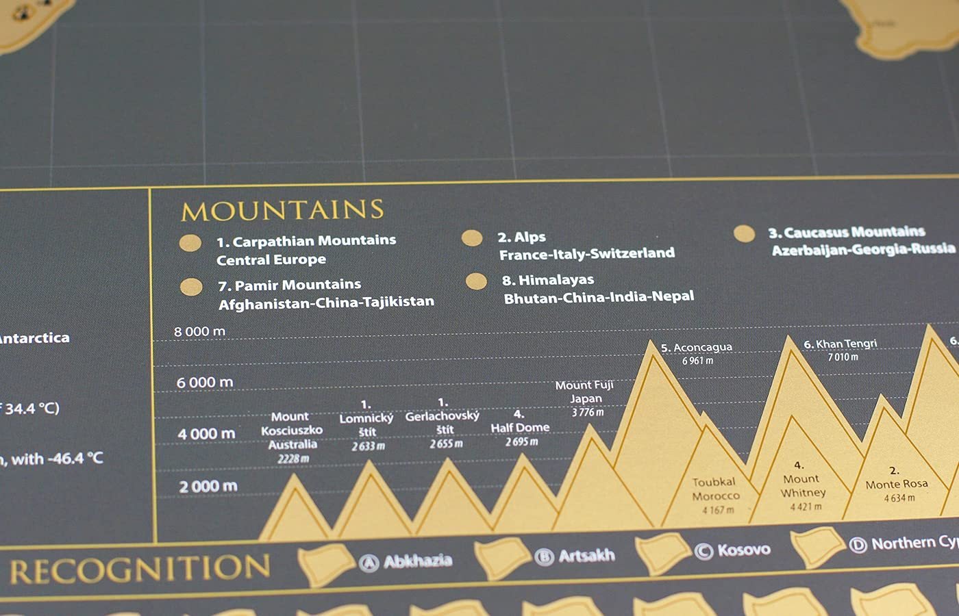 🔥HOT SALE🔥Scratch Map of the World