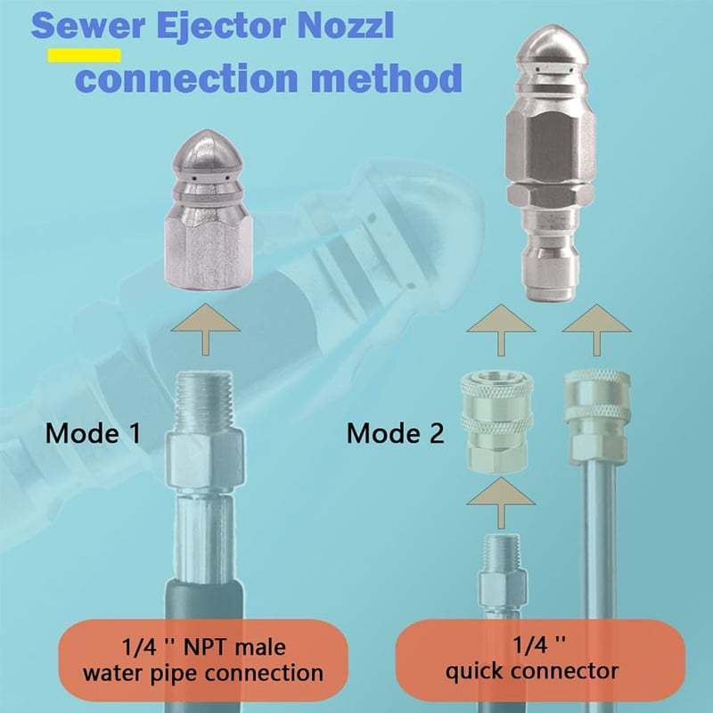 💥LAST DAY 50% OFF🌀1/4" Quick Connect Stainless Nozzle Set