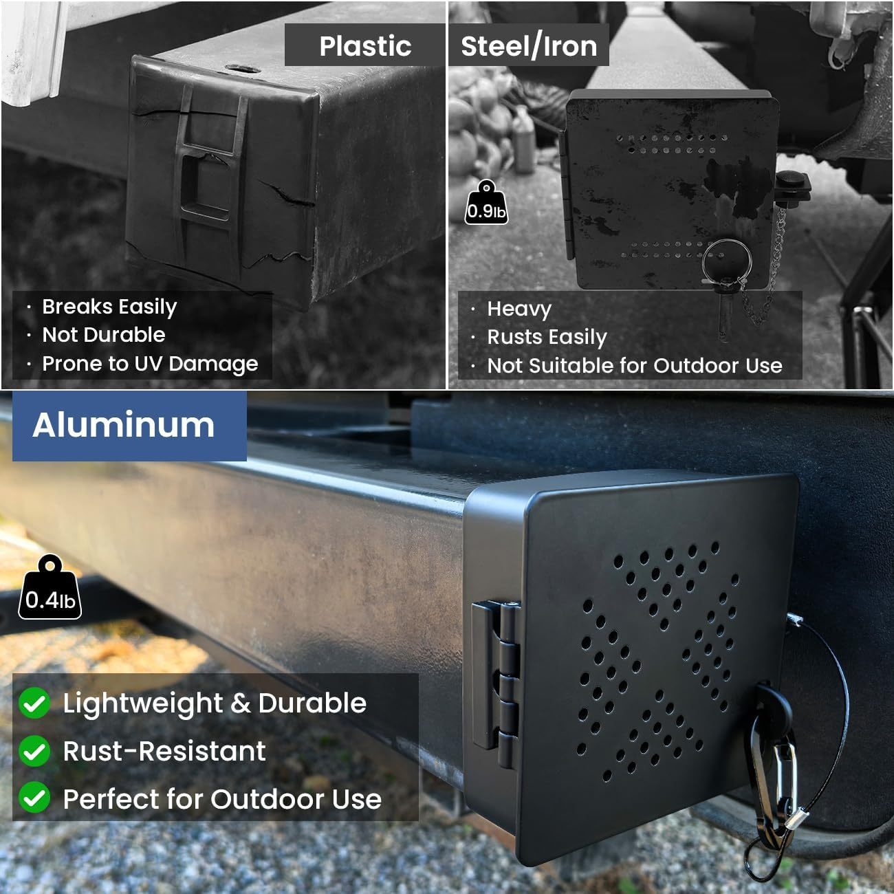 🔥Limited Time 49% Off🔥Aluminum RV Bumper End Cap -2 Pack