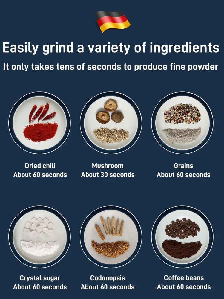 ⏰Large Capacity Electric High Speed Crushing and Grinding Cup