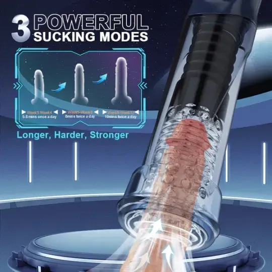 🔥2025 Hot Sale New Model💋 - 😍2-in-1 Pleasure Penis Pump🚀