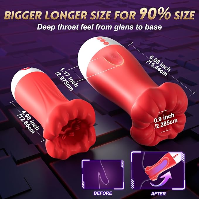 💥Sonderveröffentlichung der Supreme-Serie – 💋Penis-Trainer für große Münder