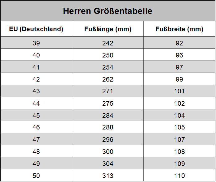 🔥Letzter Tag! 50 % Rabatt 🔥Handgefertigte Herren-Lederstiefel mit Fußgewölbeunterstützung und breiter Zehenbox | Praktischer Reißverschluss
