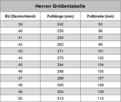 🔥Letzter Tag! 50 % Rabatt 🔥Handgefertigte Herren-Lederstiefel mit Fußgewölbeunterstützung und breiter Zehenbox | Praktischer Reißverschluss