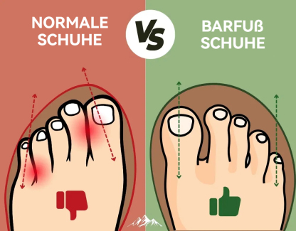 (⏰LETZTER TAG – 70 % RABATT🛒) Herren-Outdoor-Wanderstiefel – wasserdicht, rutschfest, durchstichsicher und bruchsicher; korrekte Fußgewölbeunterstützung und breite Zehenkappe – geeignet für den Alltag und Outdoor-Abenteuer