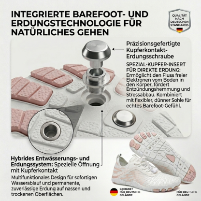 50% OFF! ✨ EarthZen™ Grounding Allround: Erlebe die Freiheit des Barfußlaufens – Mit integrierter Erdungs-Technologie