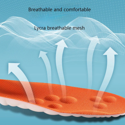 THIS DISCOUNT IS FOR YOU : Revolutionary Insole