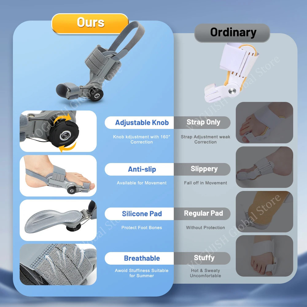 THIS DISCOUNT IS FOR YOU : Bunion Splint Corrector Big Toe Straightener