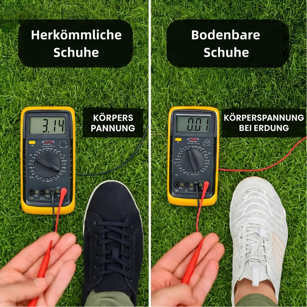 50% OFF! ✨ EarthZen™ Grounding Allround: Erlebe die Freiheit des Barfußlaufens – Mit integrierter Erdungs-Technologie