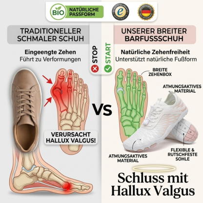 50% OFF! ✨ EarthZen™ Grounding Allround: Erlebe die Freiheit des Barfußlaufens – Mit integrierter Erdungs-Technologie