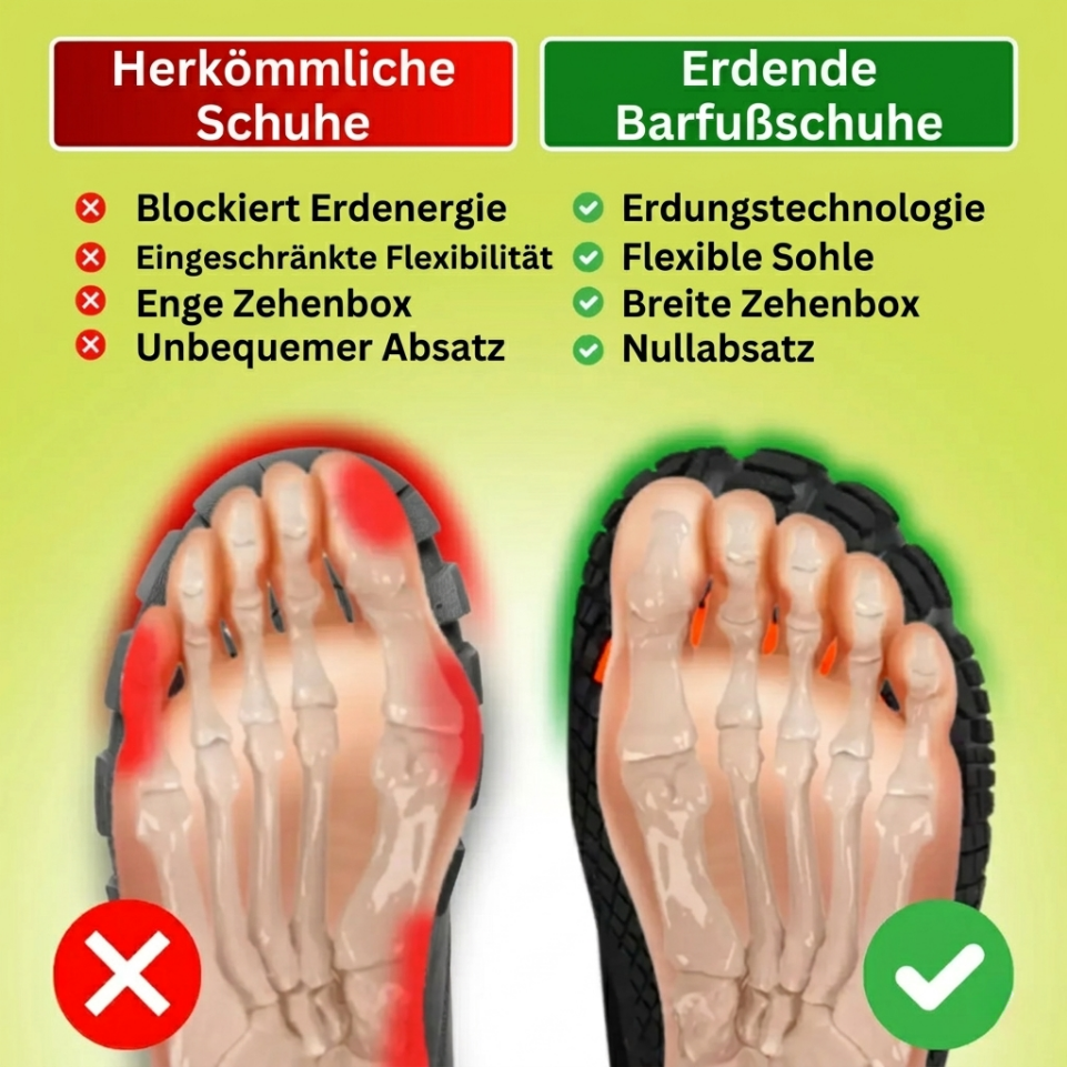 50% OFF! ✨ EarthZen™ Grounding Allround: Erlebe die Freiheit des Barfußlaufens – Mit integrierter Erdungs-Technologie
