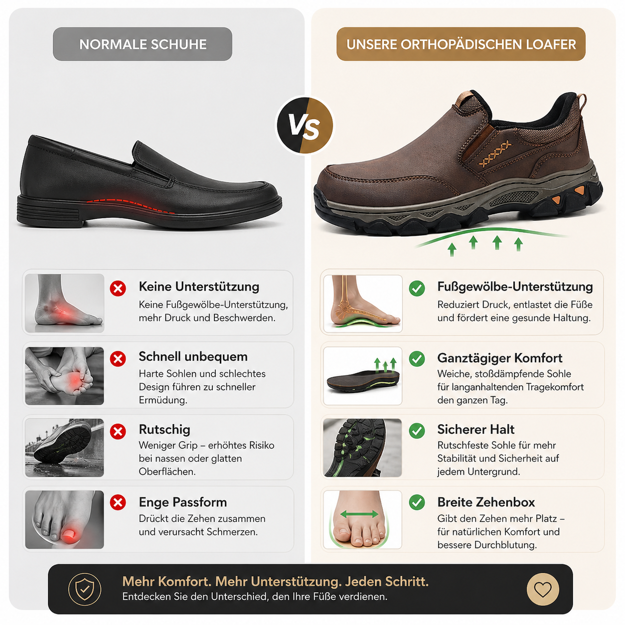 ⏰ Letzter Tag! 45% Rabatt 🔥 Herren Echtleder Outdoor Orthopädische Slipper – Komfort & Stil in Perfektion