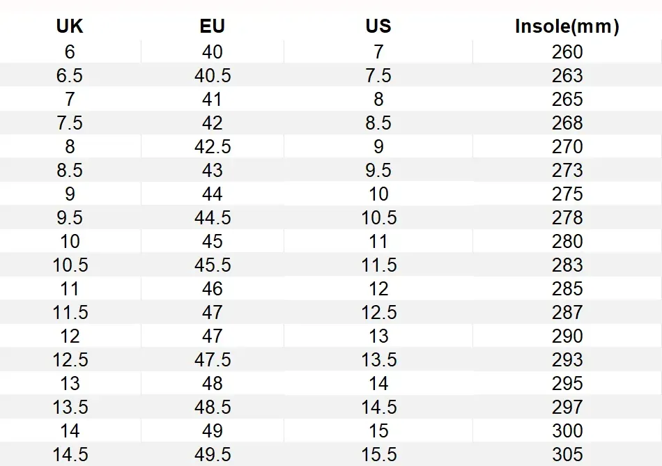 修正版UK尺码表