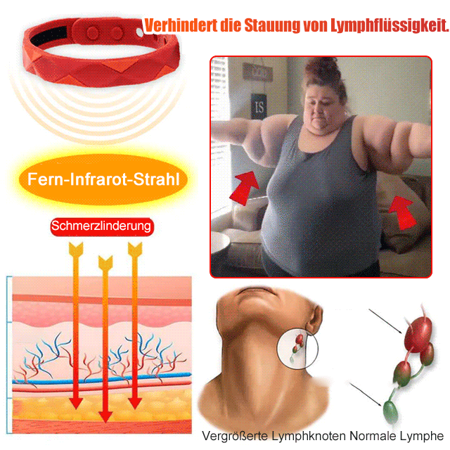 Hypoglykämie-Armband für Männer und Frauen.