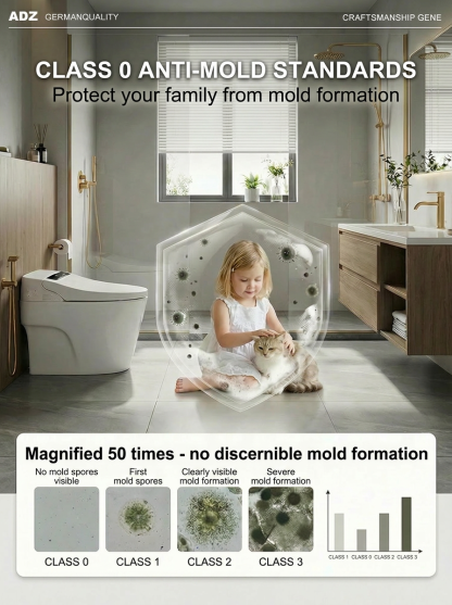 【Innenwand- und Bodennutzung】 Formaldehydfreie, umweltfreundliche, schnell trocknende Kalkstein-Kuns