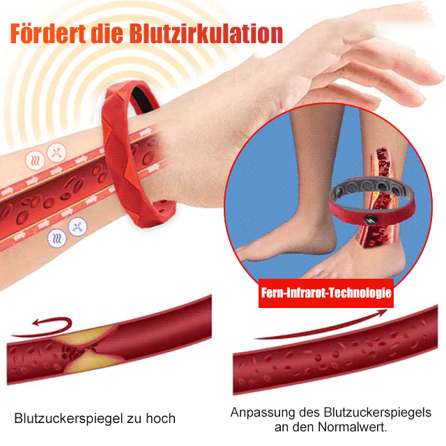 Hypoglykämie-Armband für Männer und Frauen.