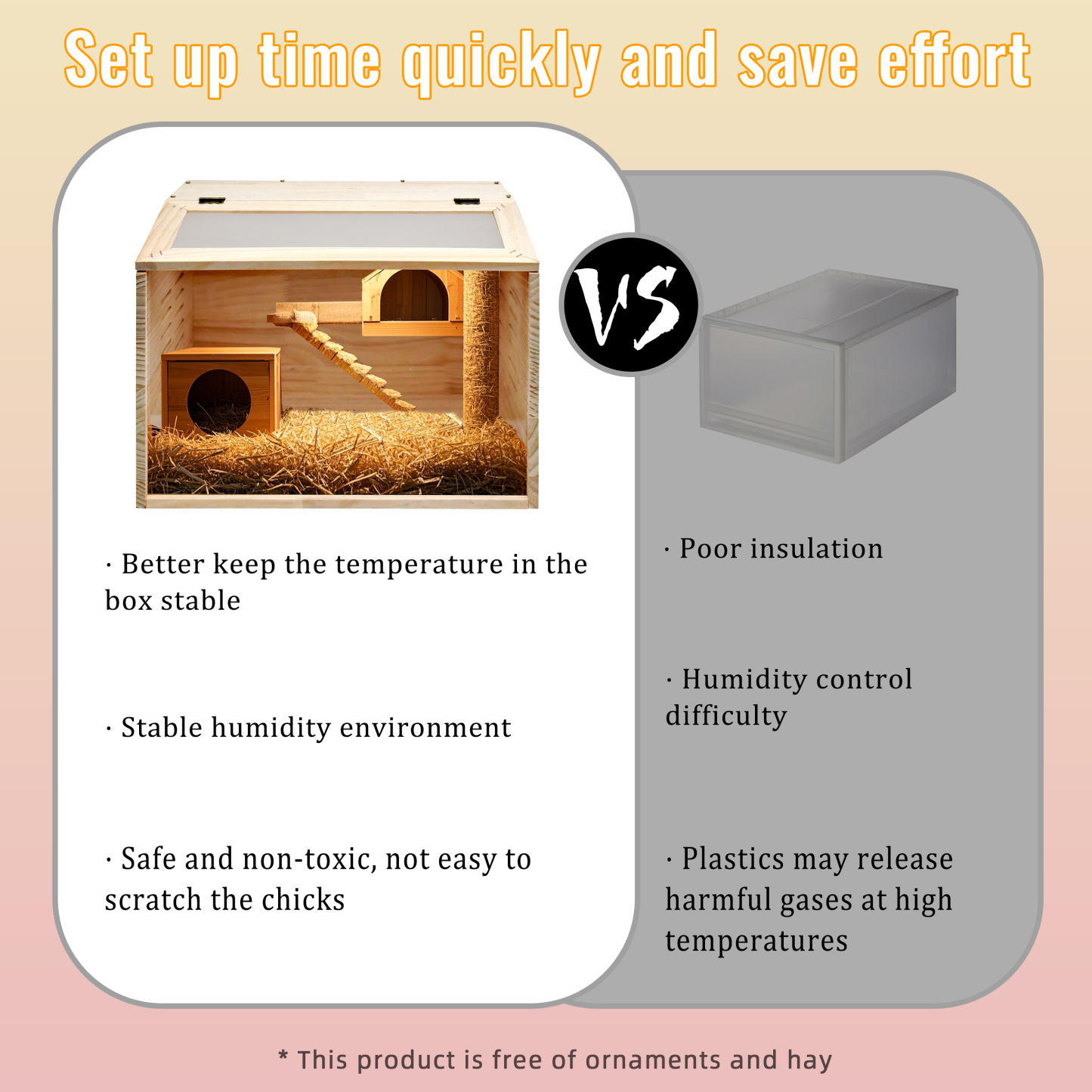 Wooden Hamster House, Small Pet House, Suitable for Lizards, Reptiles, Rabbits, Chickens, Chicken Breeding Boxes, Warm Breeding Cages, Quail Cages