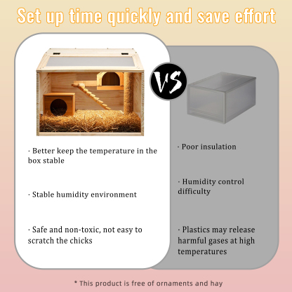 Wooden Hamster House, Small Pet House, Suitable for Lizards, Reptiles, Rabbits, Chickens, Chicken Breeding Boxes, Warm Breeding Cages, Quail Cages
