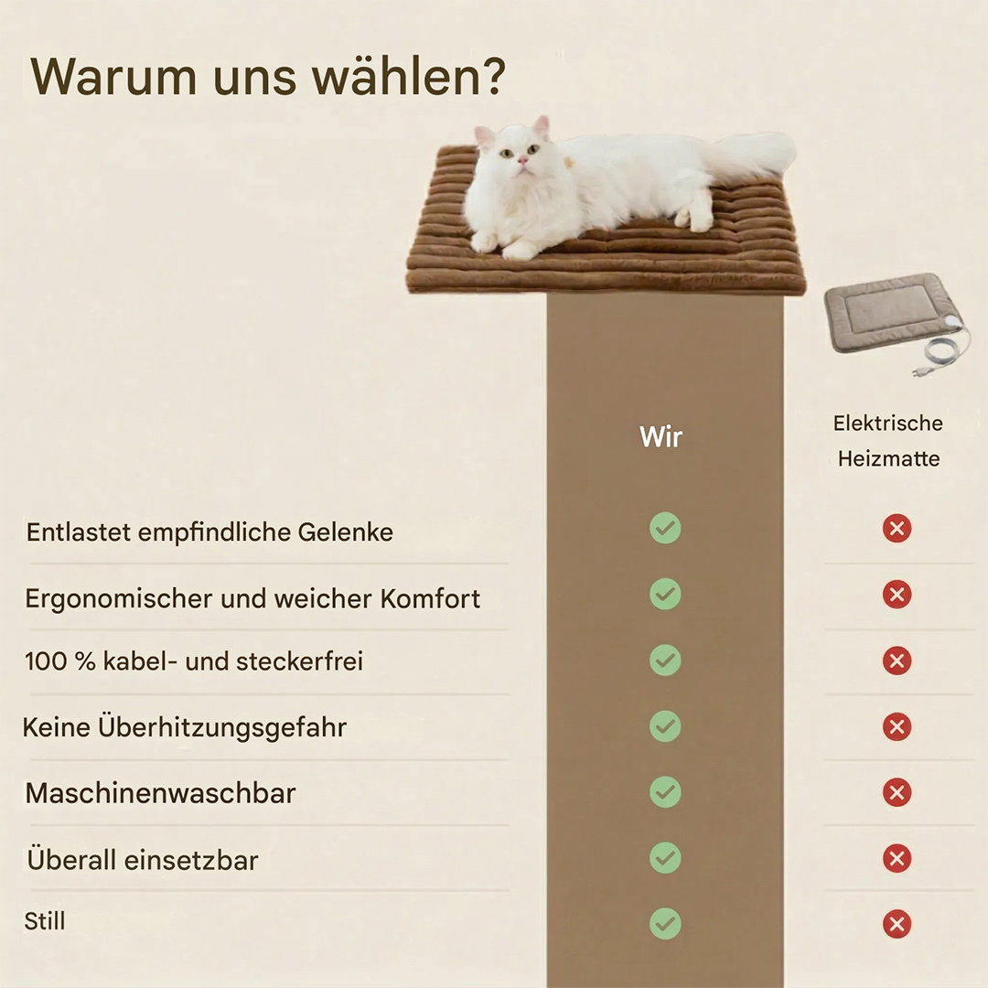 SELBSTWÄRMENDE MATTE FÜR HUNDE UND KATZEN - Entlastet auf natürliche Weise die Gelenke Ihres Haustieres.