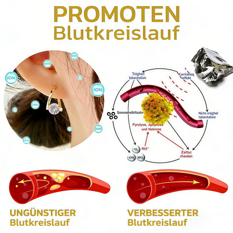 🔥 SUPER-FLASH-SALE – BIS ZU 50 % RABATT 🔥Lymphvity Magnetfeldtherapie-Ohrringe mit Germanium