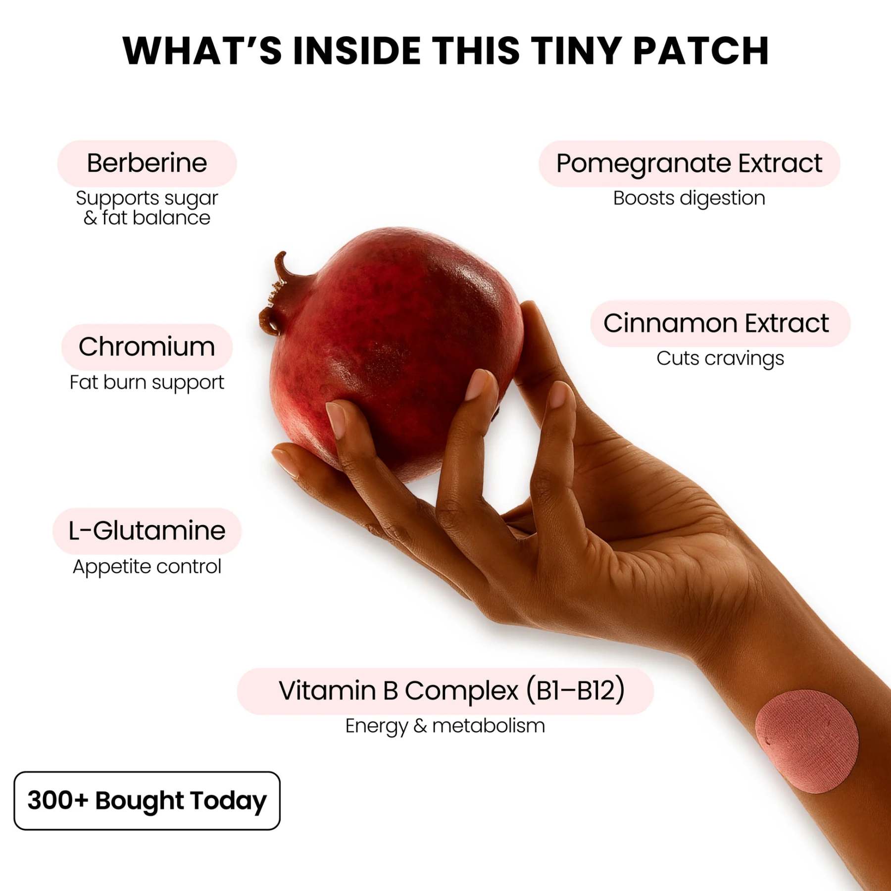 GLP-1 Patches - Supports Metabolism & Cravings