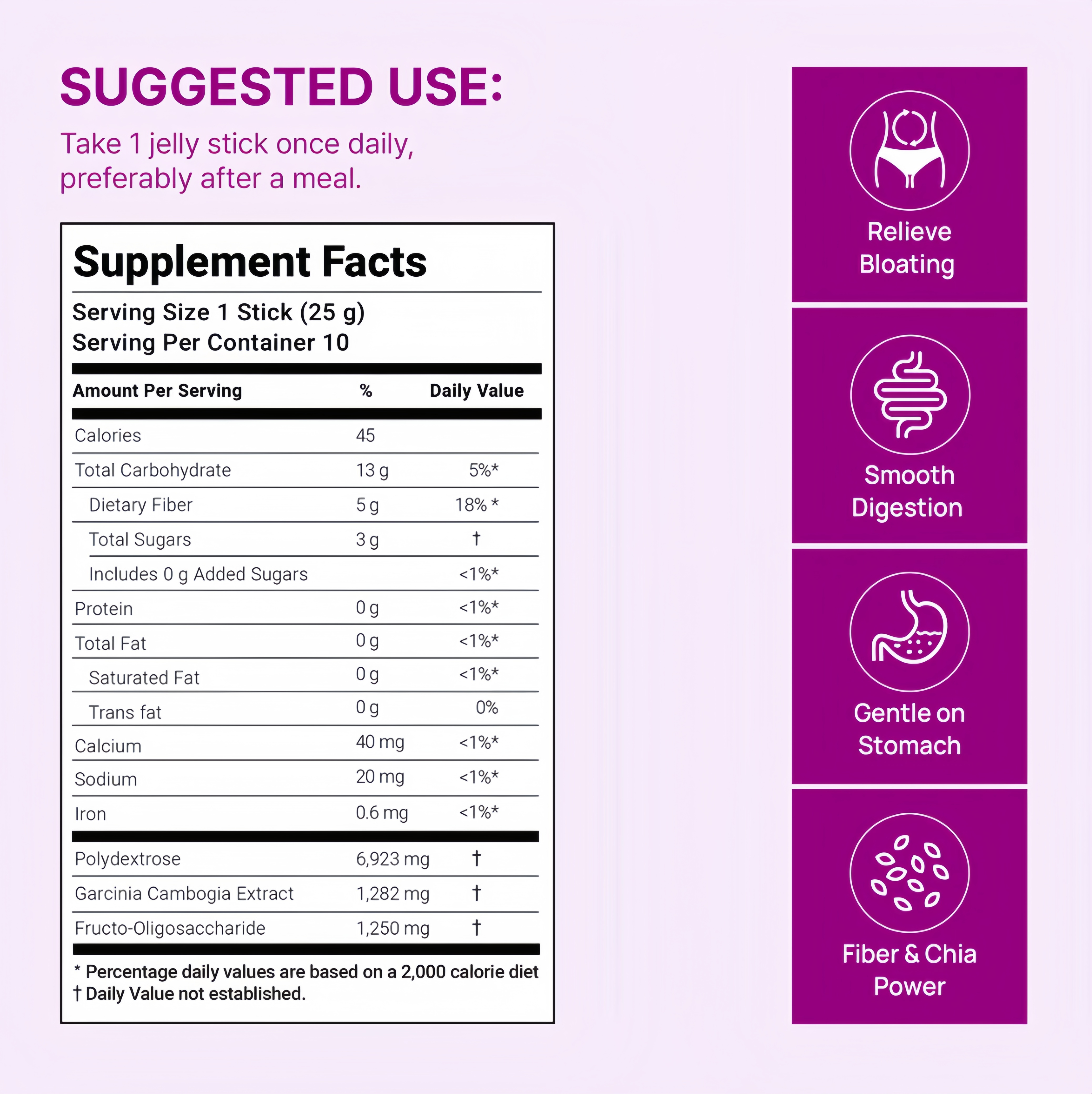Coleology Bowel Movement Jelly