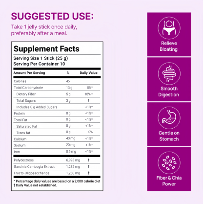 Coleology Bowel Movement Jelly