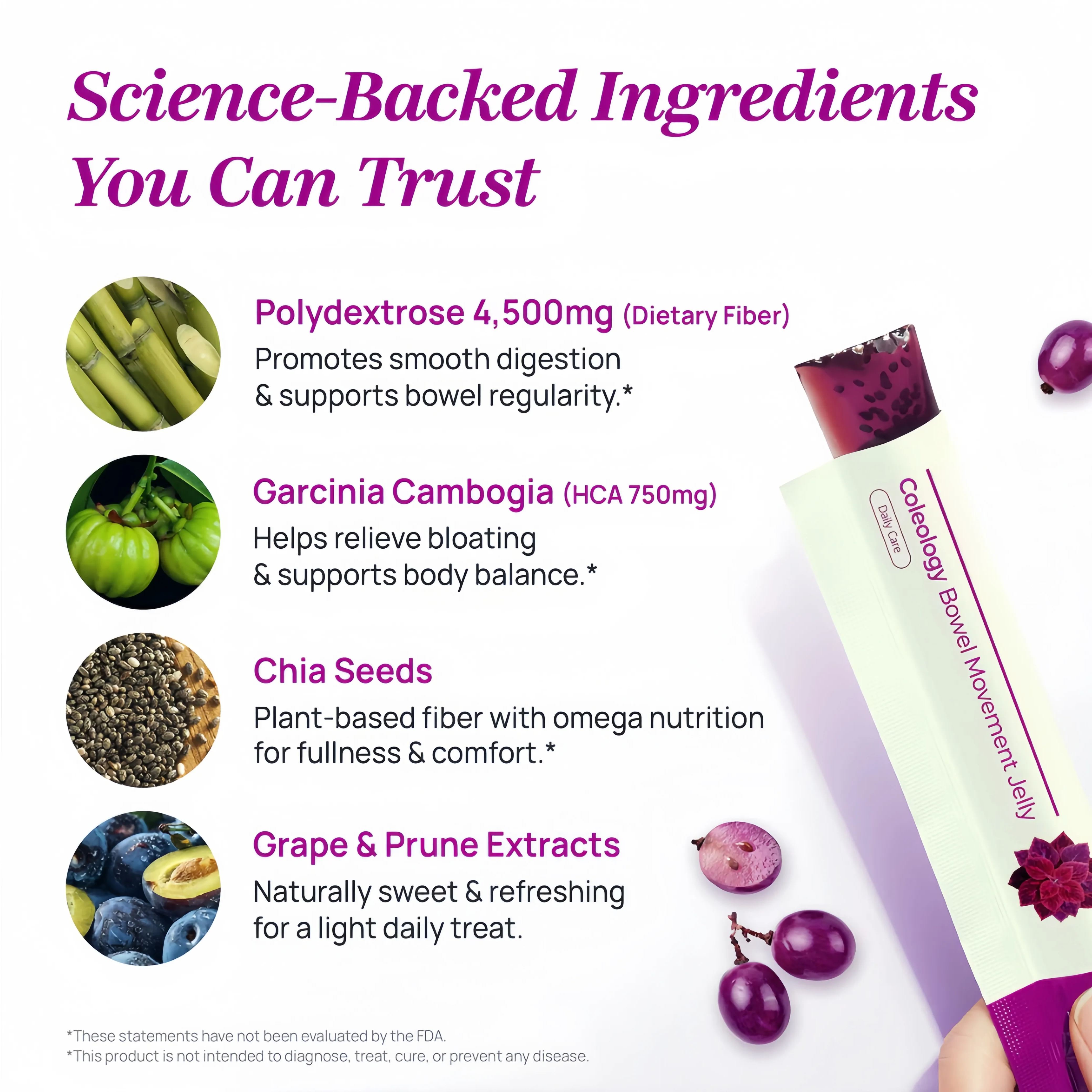 Coleology Bowel Movement Jelly