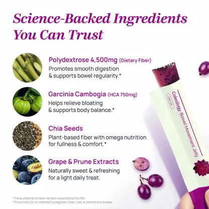 Coleology Bowel Movement Jelly