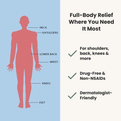 🔥OrthoLife™ Back Pain Patch Natural Pain Relief Patches for Knee Neck Shoulder and Joint Pain Muscle Soreness Arthritis Relief