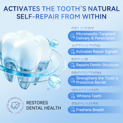 Your Smile~ SmileFitPro® 🦷 Tideglusib Fast‑Dissolving Tooth & Gum Repair Oral Strips ✨ (𝟓-𝐢𝐧-𝟏 💎 𝐑𝐞𝐛𝐮𝐢𝐥𝐝 𝐄𝐧𝐚𝐦𝐞𝐥 & 𝐃𝐞𝐧𝐭𝐢𝐧 • 𝐒𝐭𝐫𝐞𝐧𝐠𝐭𝐡𝐞𝐧 𝐆𝐮𝐦𝐬 • 𝐄𝐫𝐚𝐝𝐢𝐜𝐚𝐭𝐞 𝐓𝐚𝐫𝐭𝐚𝐫 & 𝐎𝐝𝐨𝐫 • 𝐖𝐡𝐢𝐭𝐞𝐧𝐢𝐧𝐠 • 𝐒𝐭𝐨𝐩 𝐓𝐨𝐨𝐭𝐡 𝐒𝐞𝐧𝐬𝐢𝐭𝐢𝐯𝐢𝐭𝐲)