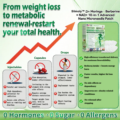 𝐎𝐟𝐟𝐢𝐜𝐢𝐚𝐥 𝐒𝐭𝐨𝐫𝐞  |👩‍⚕️ 𝐒𝐥𝐢𝐦𝐨𝐥𝐲™ 𝐌𝐨𝐫𝐢𝐧𝐠𝐚 & 𝐁𝐞𝐫𝐛𝐞𝐫𝐢𝐧𝐞 𝟏𝟎-𝐈𝐍-𝟏 𝐀𝐝𝐯𝐚𝐧𝐜𝐞𝐝 𝐍𝐚𝐧𝐨 𝐌𝐢𝐜𝐫𝐨𝐧𝐞𝐞𝐝𝐥𝐞 𝐏𝐚𝐭𝐜𝐡