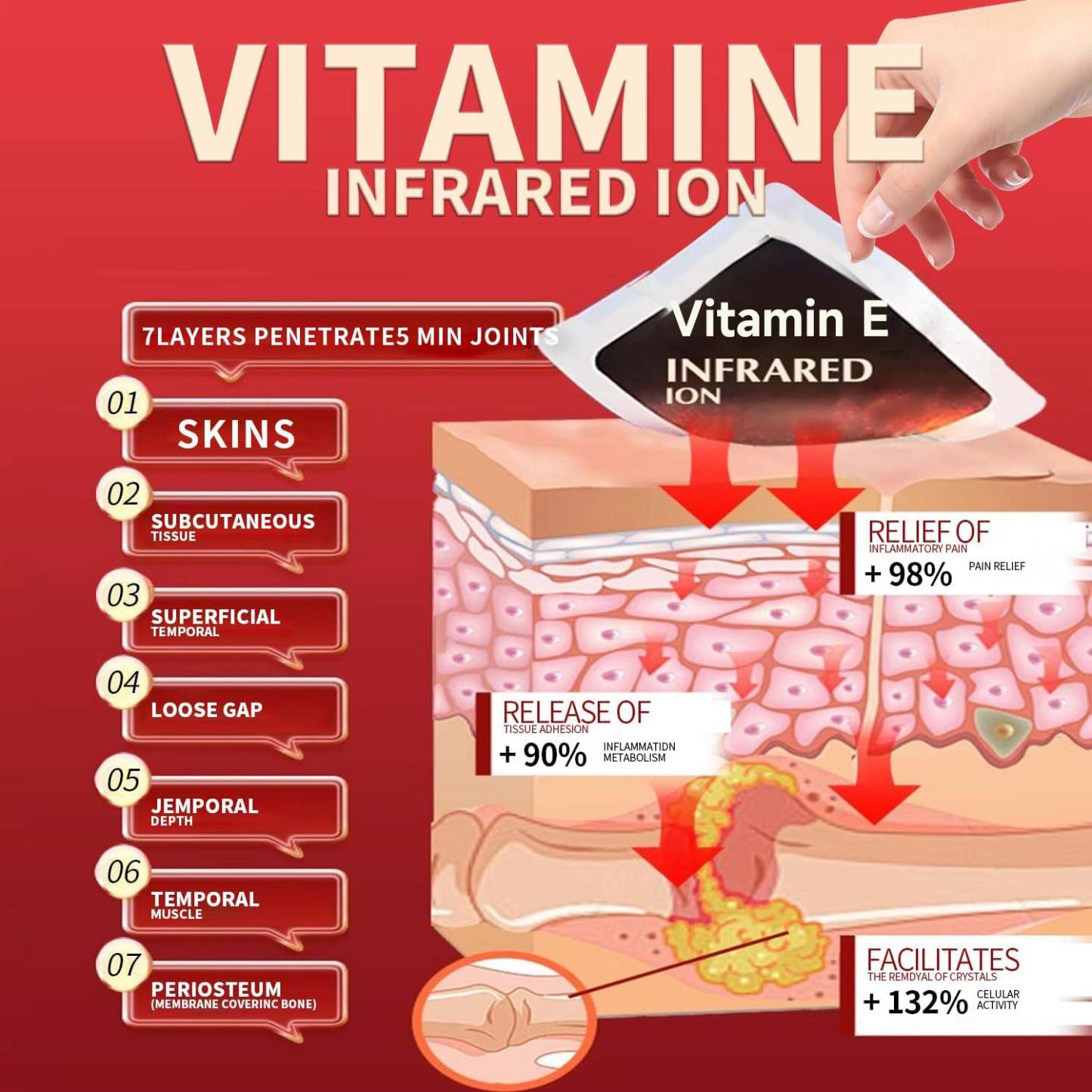 🔥OrthoLife™ Back Pain Patch Natural Pain Relief Patches for Knee Neck Shoulder and Joint Pain Muscle Soreness Arthritis Relief