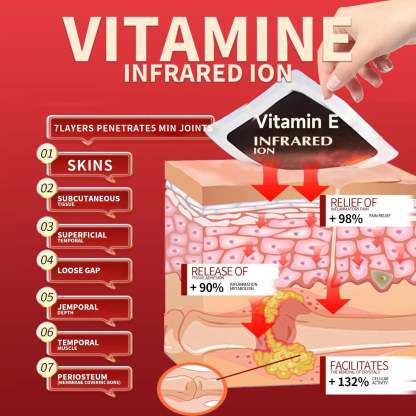 🔥OrthoLife™ Back Pain Patch Natural Pain Relief Patches for Knee Neck Shoulder and Joint Pain Muscle Soreness Arthritis Relief